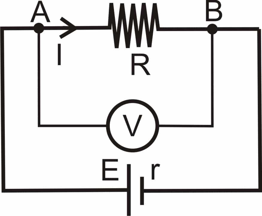 rangkaian hukum ohm